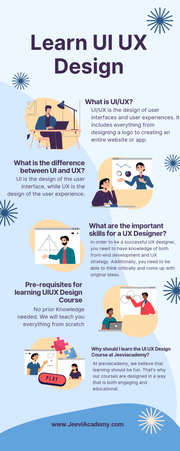 Learn-uiux-design-course