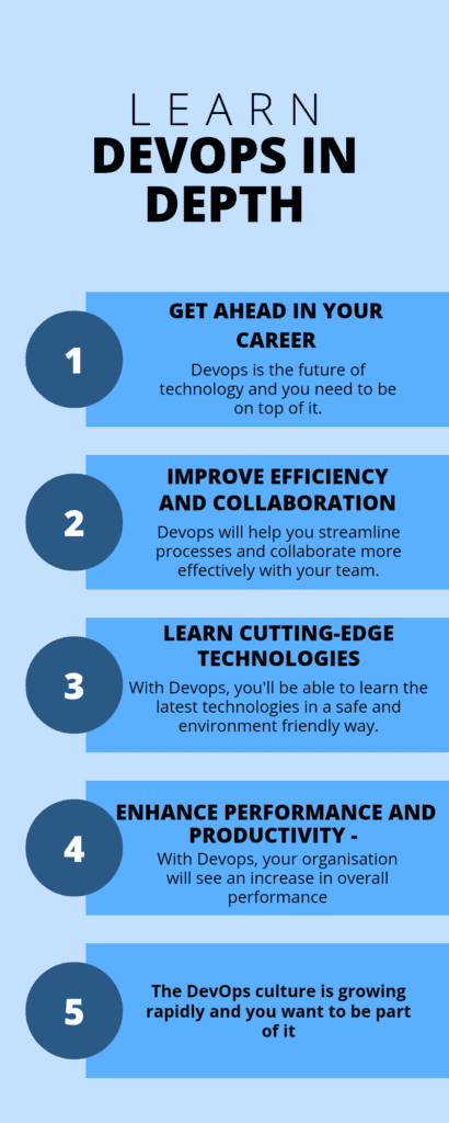 devops-training-in-chennai-with-placement